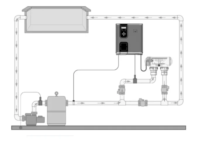 sema povezivanja elektrolize zoadiac exo