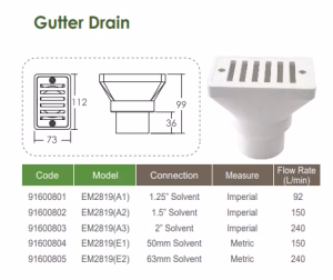 emaux rigole kockasti