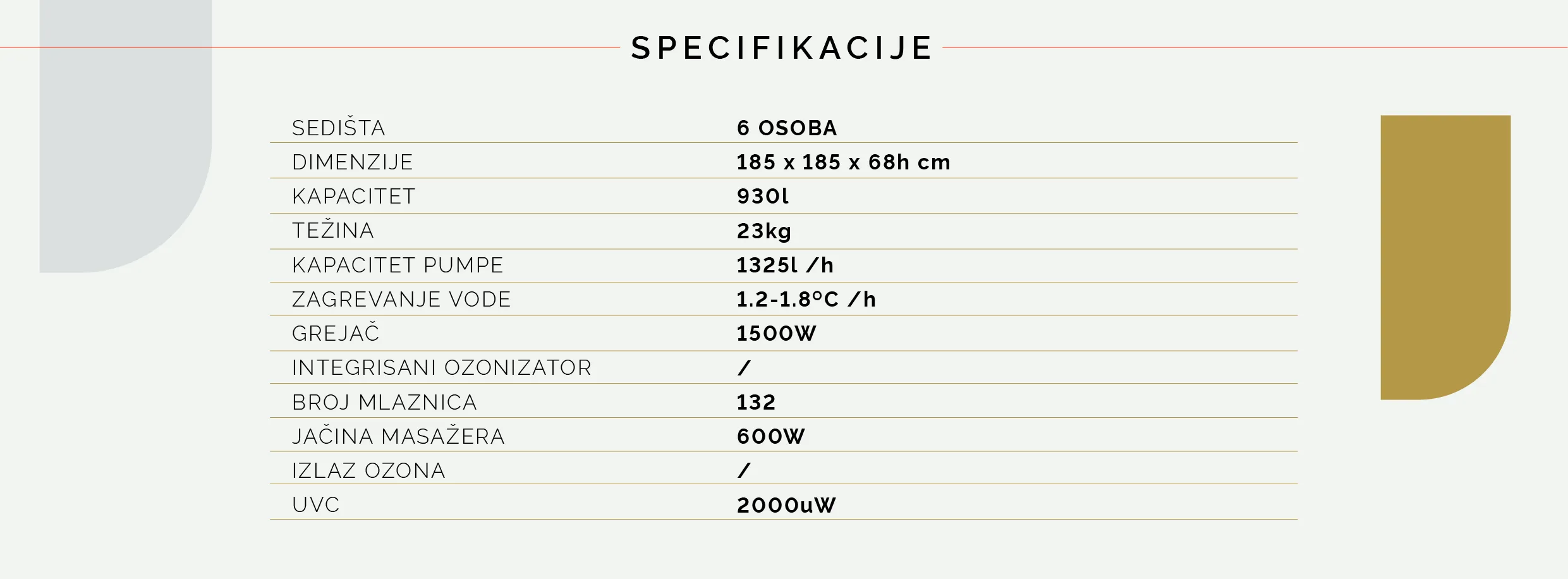 Tehnicki podaci Tekapo Comfort hidromasazna kada