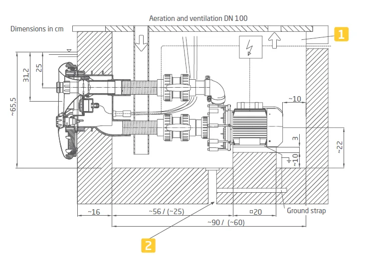 tehnički podaci i dimenzije