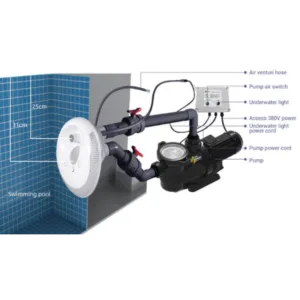 Turbo jet povezivanje