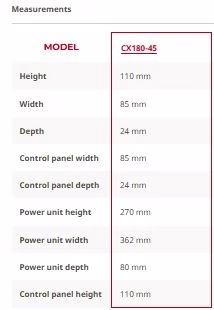 tehnicki podaci-dimenzije