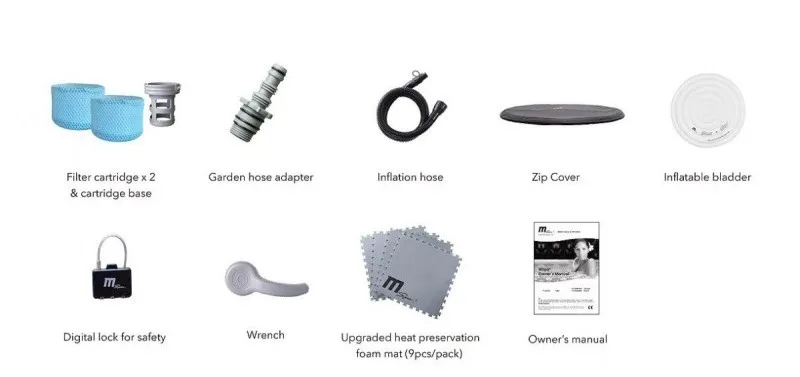 slika dodataka koji dolaze u pakovanju