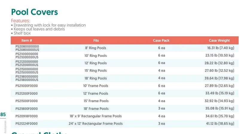 Prekrivaci za bazene sa metalnim ramom tehnicki podaci