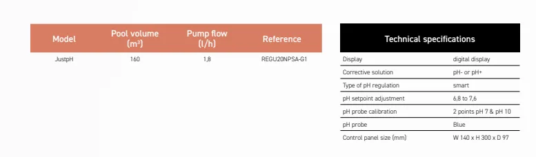 Dozirna pumpa za pH sa sondomt tehnicki podaci