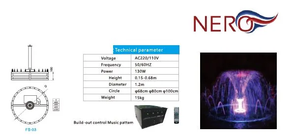 FS03 Tabela sa tehničkim karakteristikama