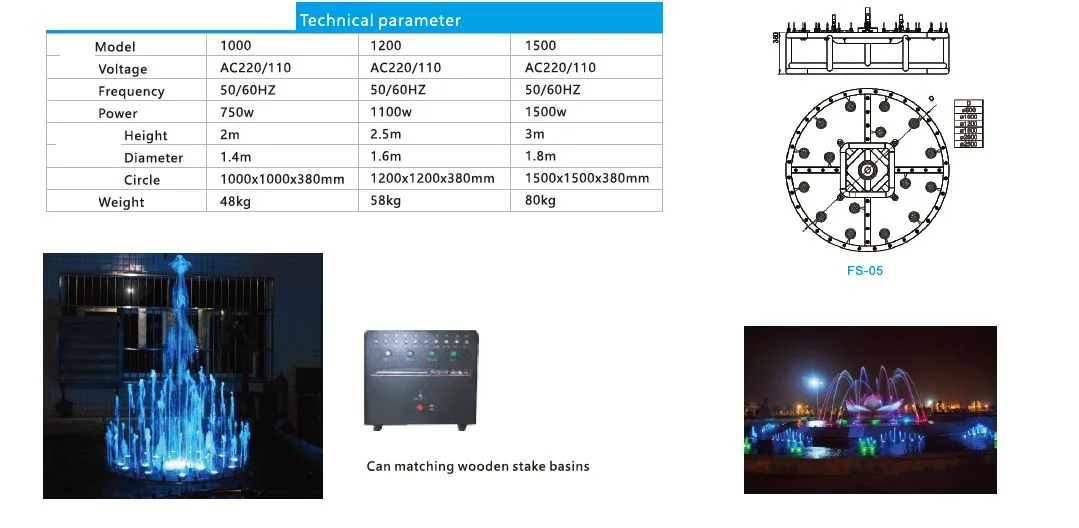Tehnički podaci FS05