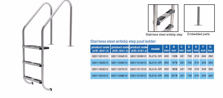 Merdevine-Standard-AISI304-flansa dimenzije i tehnički podaci