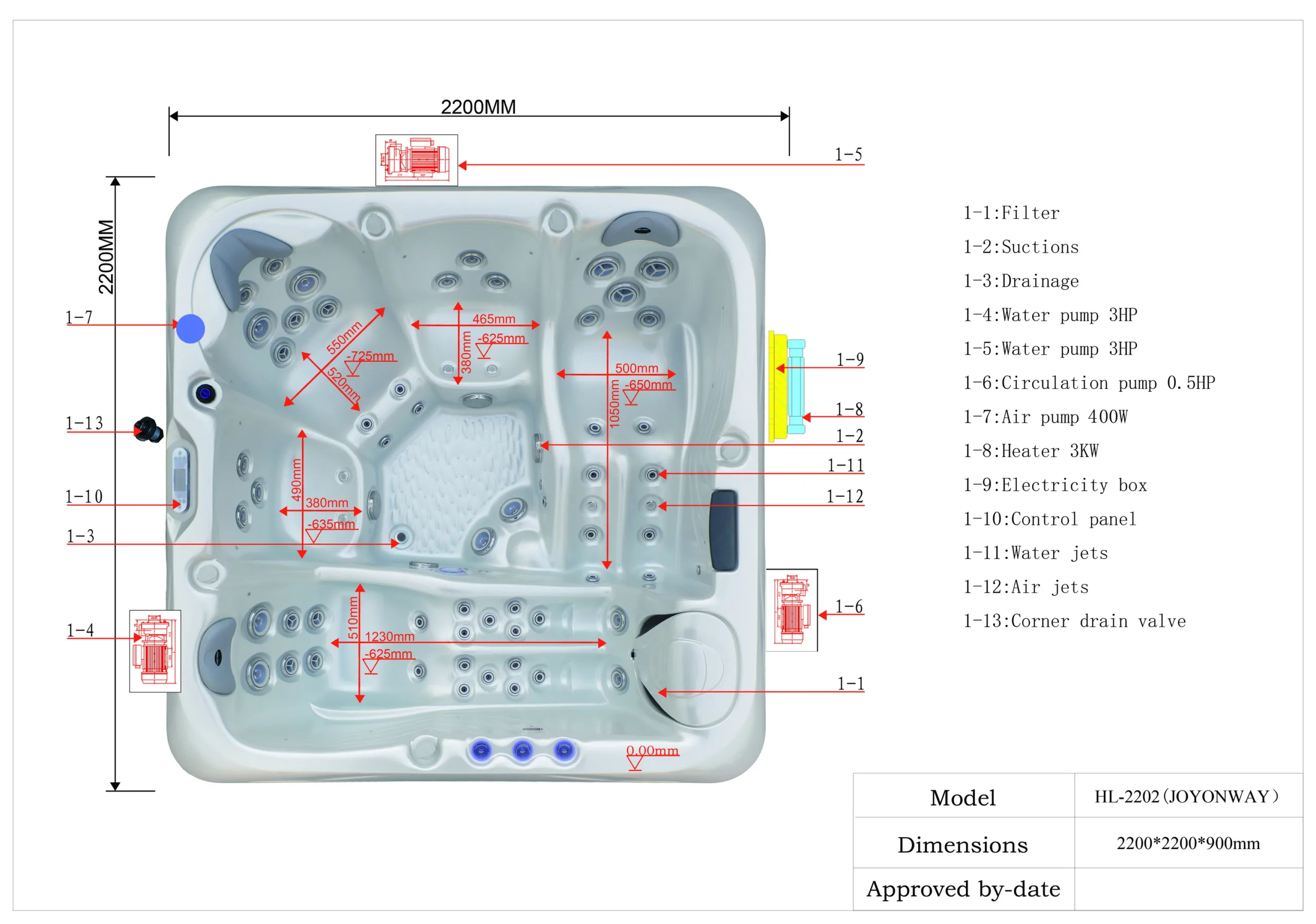 Kvalitet masaze1 2202