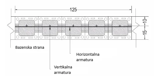 Detalj_armature_za_ukopani_bazen_21c8d