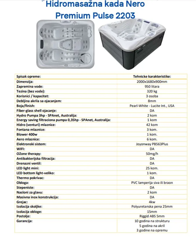 Hidromasazna kada Nero 2203