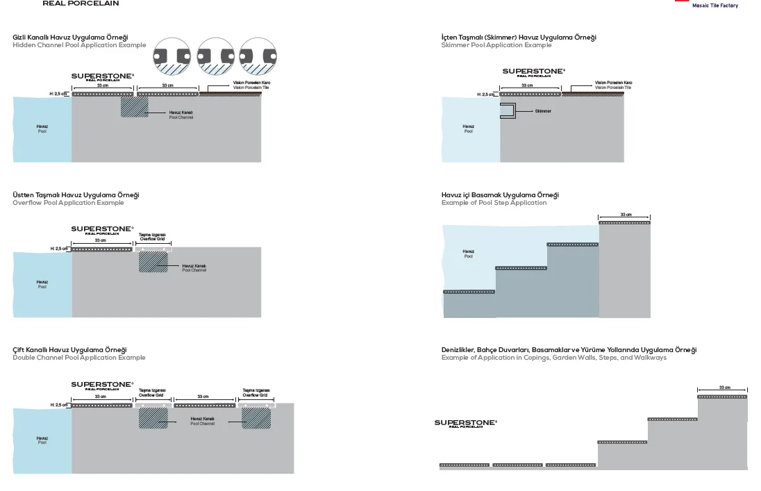 Svetla porcelanska rubna pločica za bazene Nerostone-primeri ugradnje
