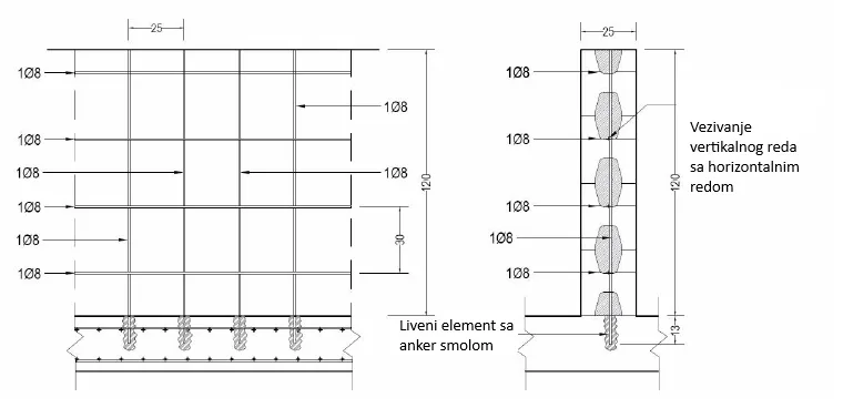 Stirpor_blok_NERO_konstruktivni_detalj_armiranja_zida__uzdužni_i_poprečni_presek_za_visinu_120_m_e0f00