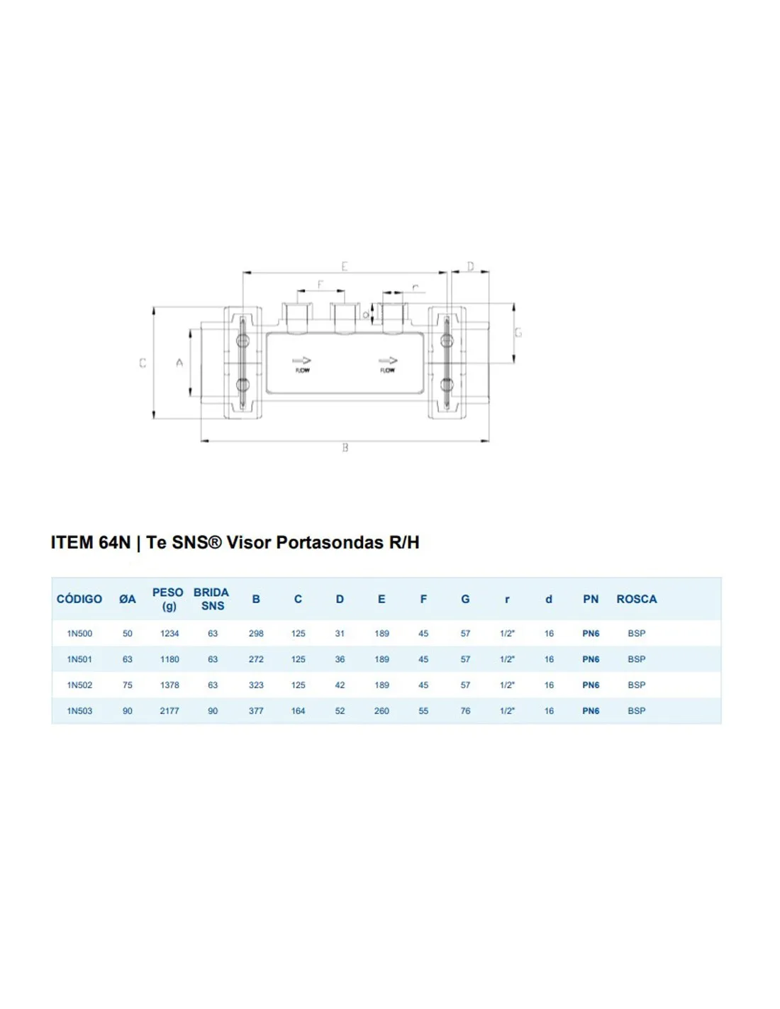 portaelectrodos-visor-pvcu-hidroten-50mm-pn6-3x