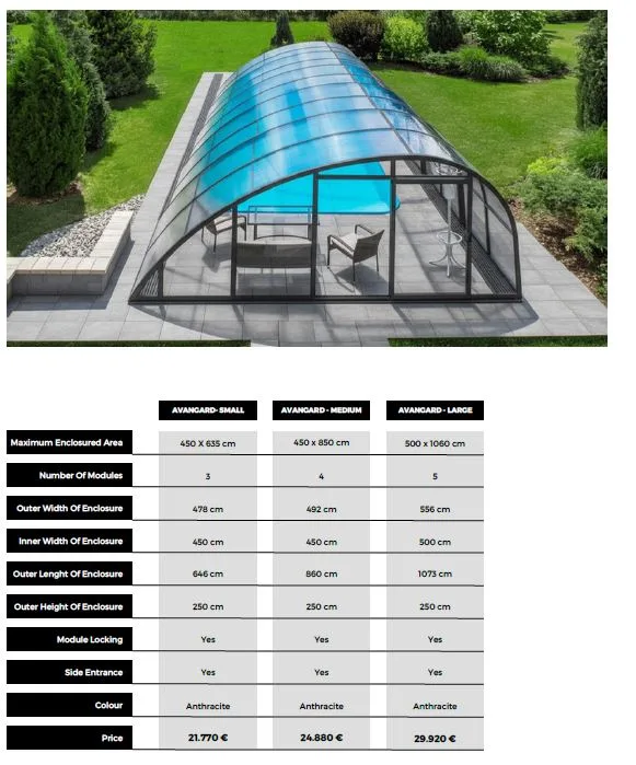 Ekstendija Heliks avantgard tehničke karakteristike
