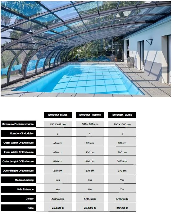 Ekstendija Maksi tehničke karakteristike