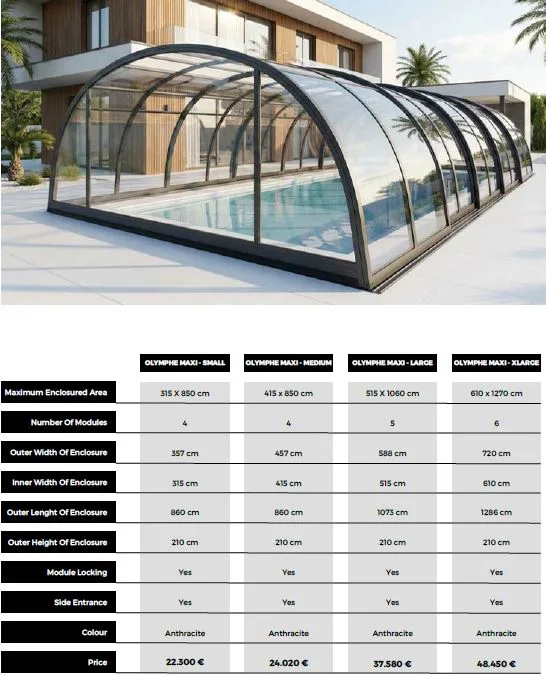 Olimp Maksi tehničke karakteristike