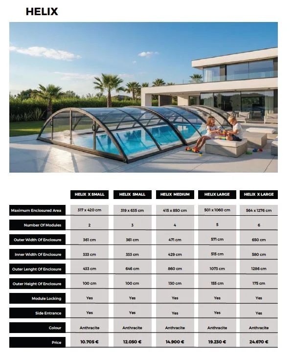 Premium Teleskopski prekrivač Heliks-tehničke karakteristike