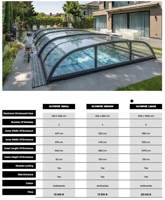 Premium teleskopski prekrivač Olimp -tehničke karakteristike