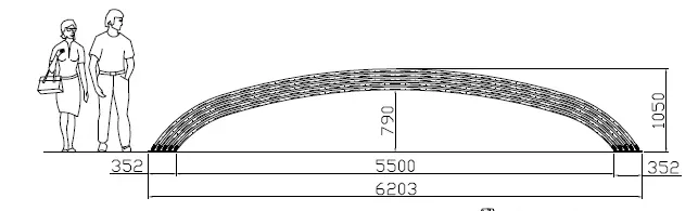 visina teleskopske prekrivke
